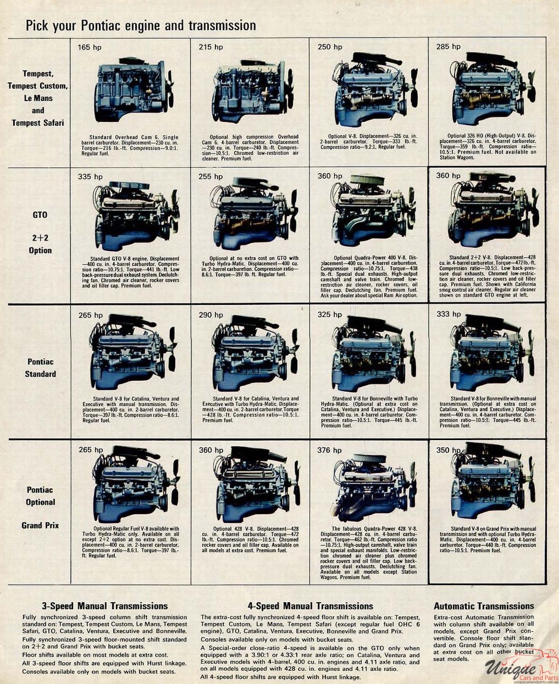 1967 Pontiac Full-Range Brochure Page 3